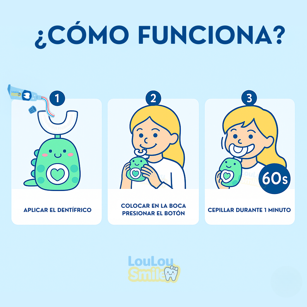 DinoCepillo™ 360° – Cepillo dental para niños