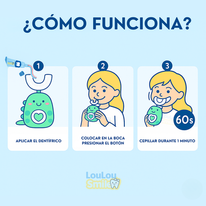 DinoCepillo™ 360° – Cepillo dental para niños